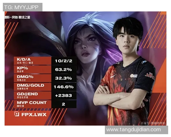 和平精英热议：FPX的配合争议